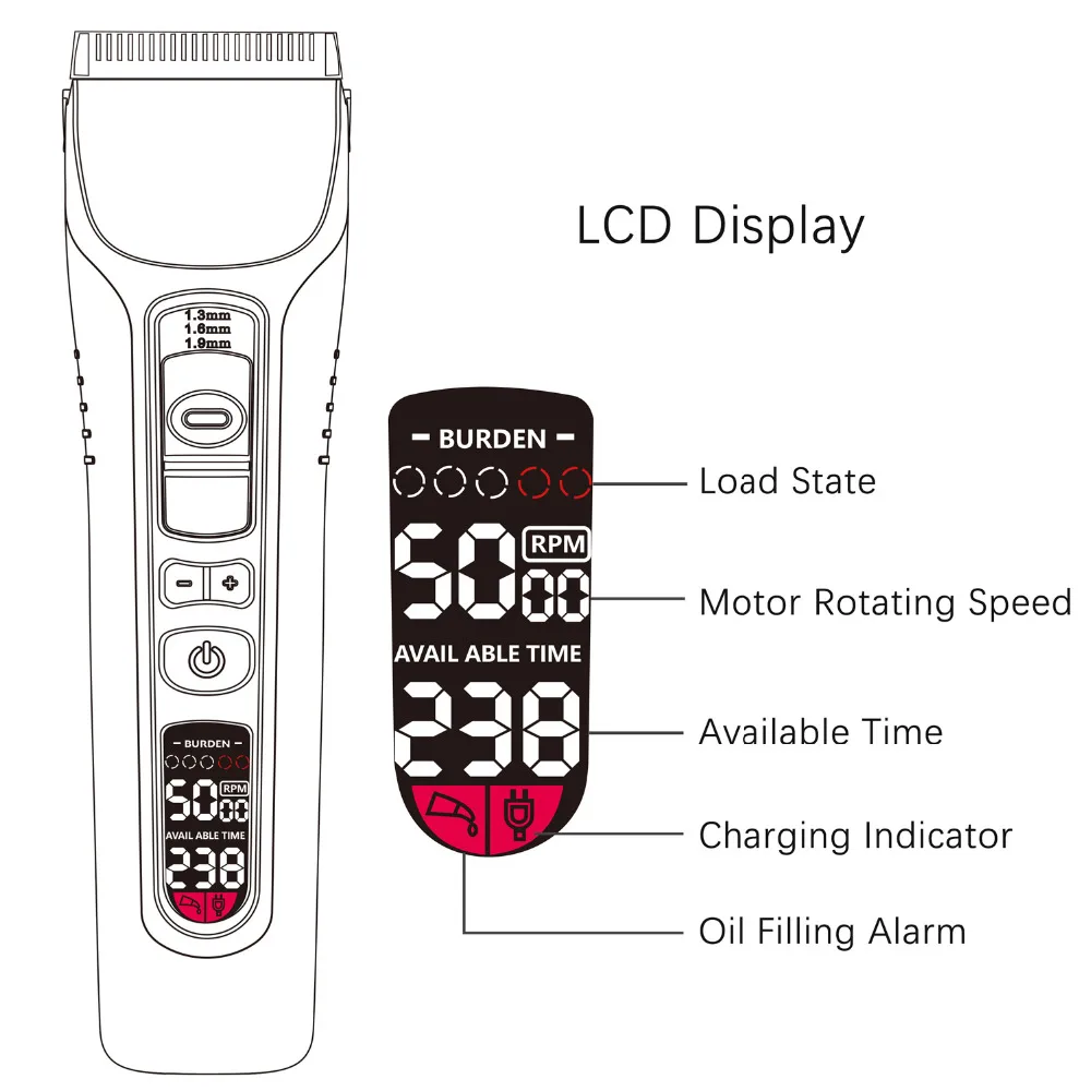 Barber Electric Hair Clipper Rechargeable Hair Trimmer Titanium Ceramic Blade LCD Display Universal voltage 100-240V Clipper (1)