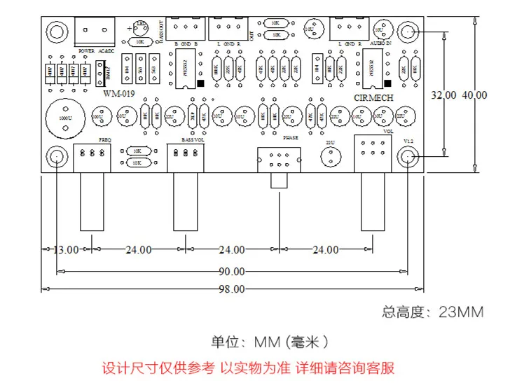 1 -  -  -  -  -  -  -  -  -  -  -  -  -  -  -  -  -  -  -  -  -  -  -  -  (2) -  - 