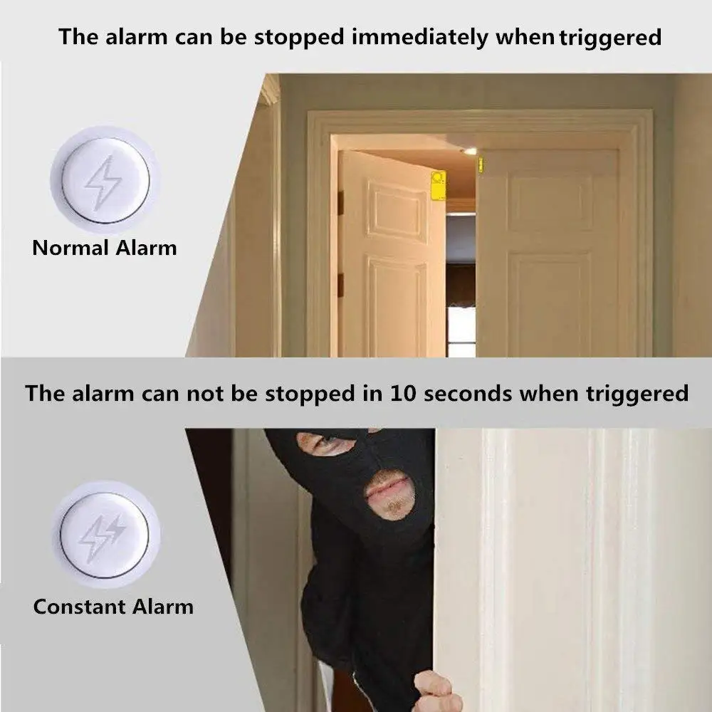 Wsdcam 10Pcs 110dB Wireless Home Window Door Burglar Security Alarm System Magnetic Sensor Time Delay for Home Security System Wsdcam 10Pcs 110dB Wireless Home Window Door Burglar Security Alarm System Magnetic Sensor Time Delay for Home Security System