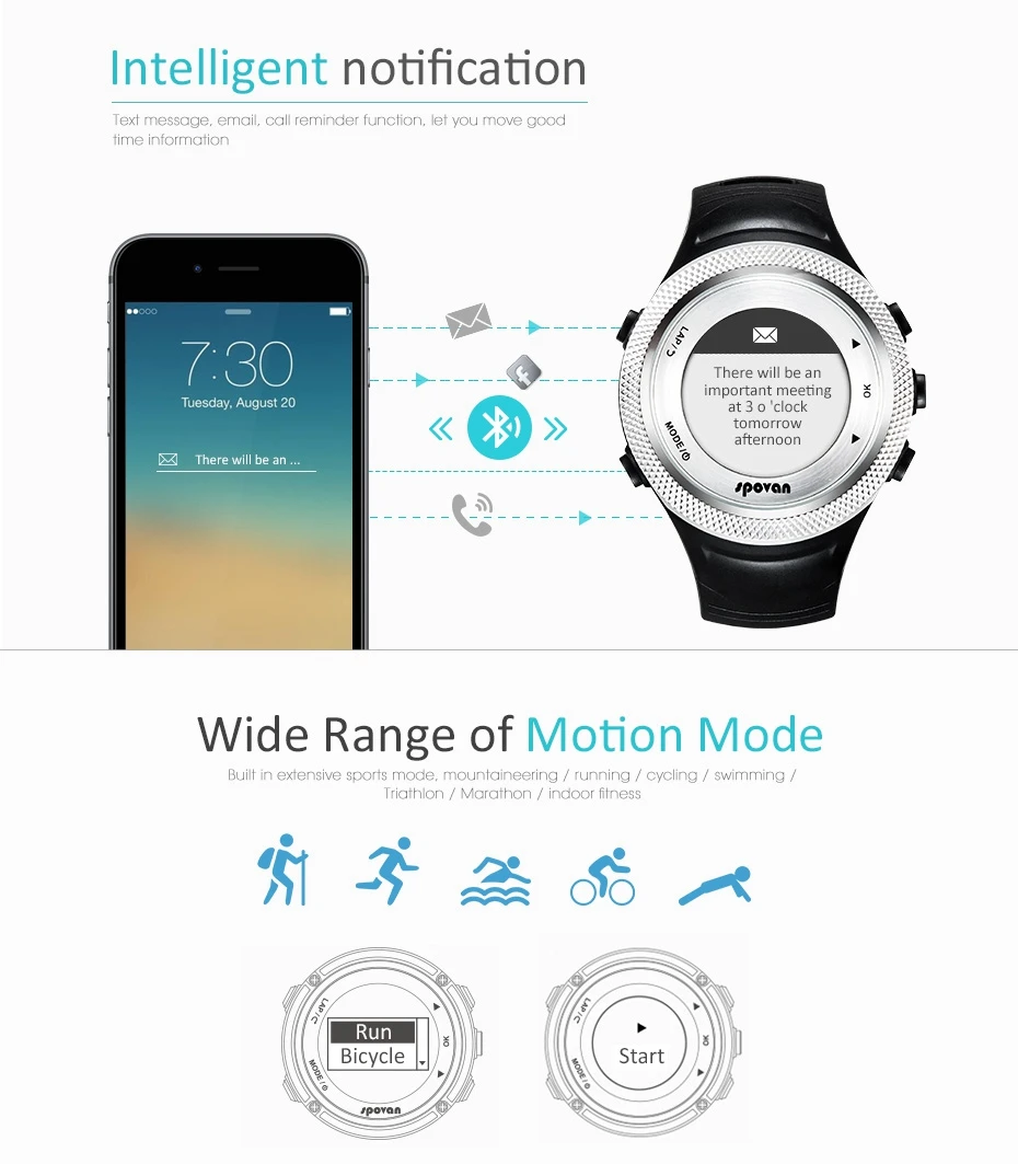 Spovan gps спортивные часы Bluetooth 4,0 нагрудный ремень+ водонепроницаемый монитор сердечного ритма Счетчик калорий Фитнес часы Saat Montre Homme