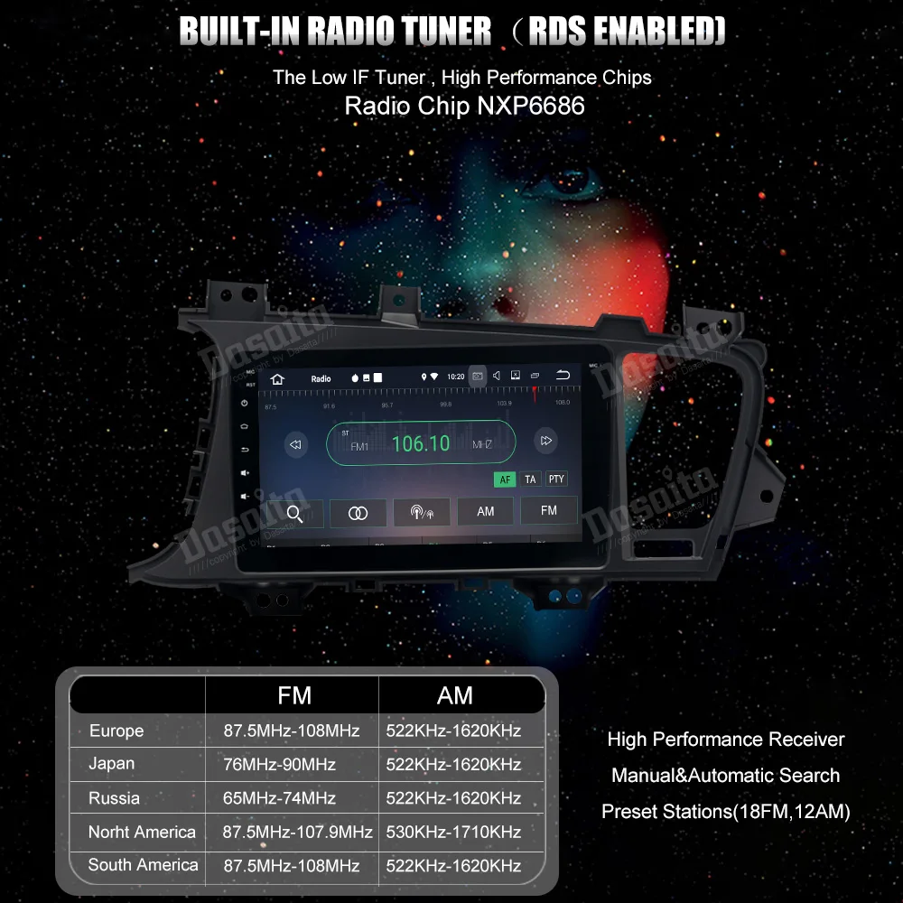 Perfect Car 1 din radio android 8.1 GPS Navi for Kia Optima / K5 2011 2012 - 2014 autoradio navigation head unit multimedia wifi BT RDS 11