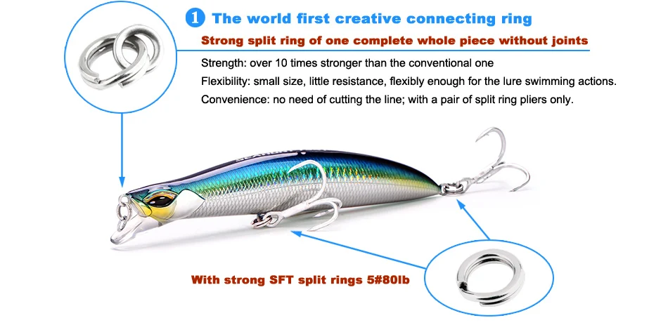 Isca de Pesca Minnow Isca Flutuante Milímetros 30g Oscilação Rígido Crankbait Floating Mar 135 27 High Quality Esporte e Lazer