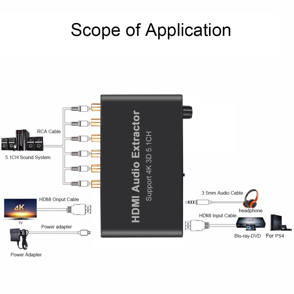 Kebidu Профессиональный 5.1CH HDMI аудио экстрактор декодирование коаксиальный к RCA AC3/DST к 5,1 усилитель аналоговый конвертер Поддержка 4 к 3D