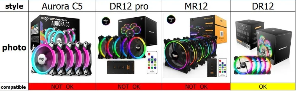 DR12 чехол светильник в полоску RGB светильник с цветными регулируемыми полосками синхронизации с материнской платой и вентиляторами светодиодный