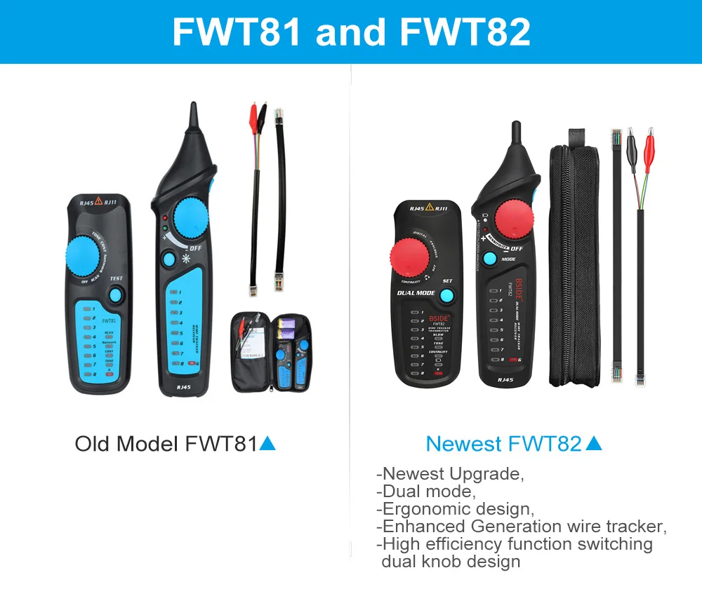 Сетевой кабель LAN тестер Tracer анализатор детектор линии Finder FWT81 RJ45 RJ11 телефонный провод тонер Ethernet LAN Трекер анализатор