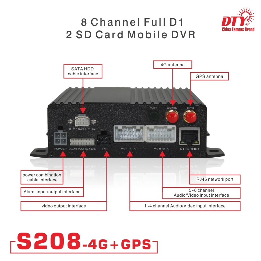 Заводская цена 4 г GPS удаленного мониторинга 8CH H.264 автопарка управления CCTV DVR h 264, dty S208-4G