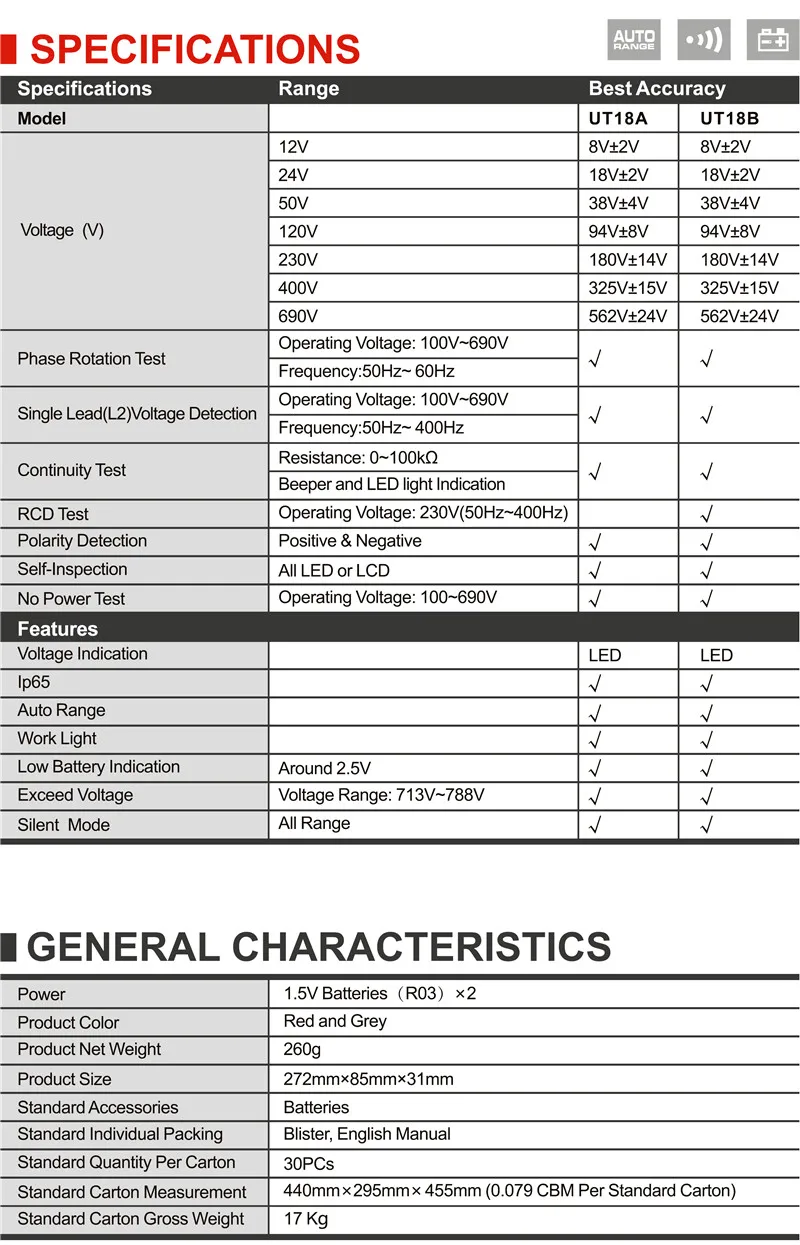 China uni-t ut18a Suppliers