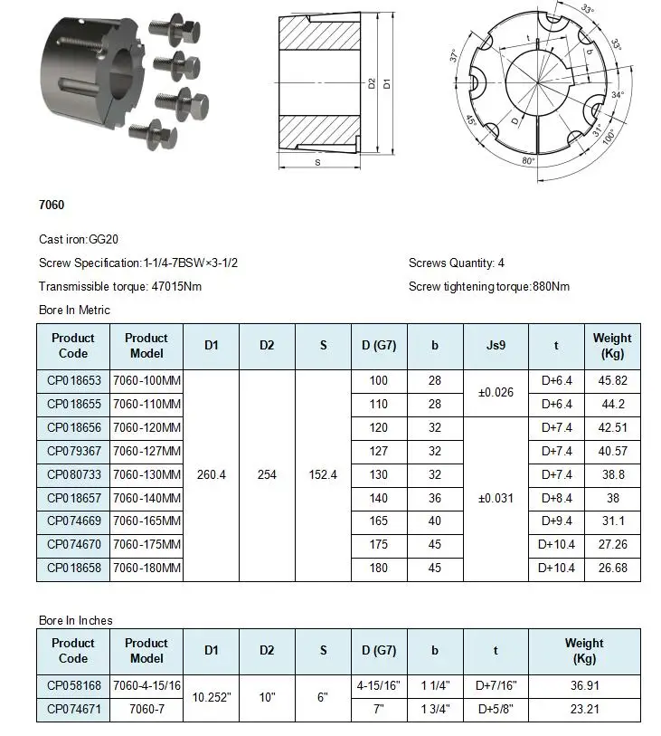 Taper Lock Bushing Size Chart USA Roller Chain Sprocket