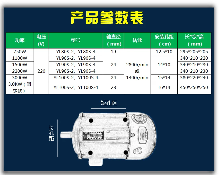 YL90S однофазный 220 В 1400 кВт 2800 об/мин/об/мин вал: 24 двигатель переменного тока/для миксера/резака/всасывающего станка/настольного пиления/сверлильного станка