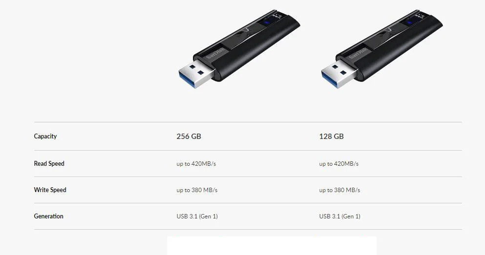 1-Sandisk-usb flash pendrive pen drive usb 3.0 memory stick flash disk micro sd card memory card microsd tf cards U3 U1 C10  4K A1 A2 V30 cf card 4GB 8GB 16GB 32GB 64GB 128GB 200GB 256GB 400GB