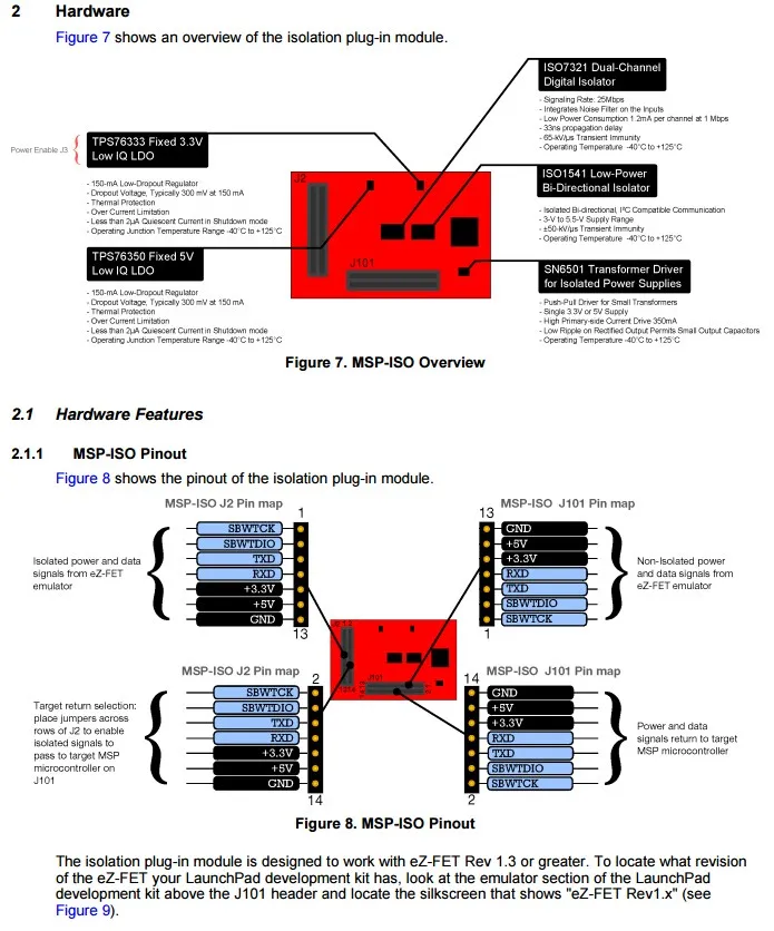 MSP-ISO info 3