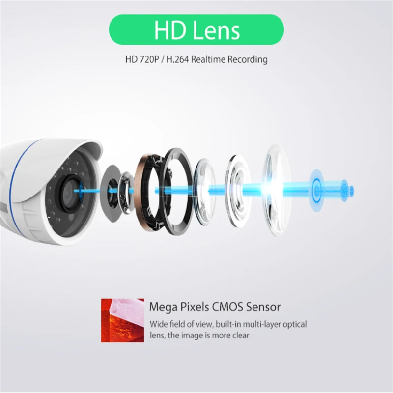 Открытая Водонепроницаемая мини камера NEO COOLCAM Wi Fi беспроводная HD 720 P с функцией