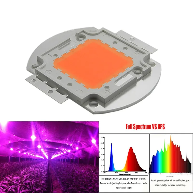 1 шт. оптовая продажа 400nm-840nm светодио дный спектр светодиодный растительный чип 50 Вт 100 Вт светодио дный светодиодный растительный свет