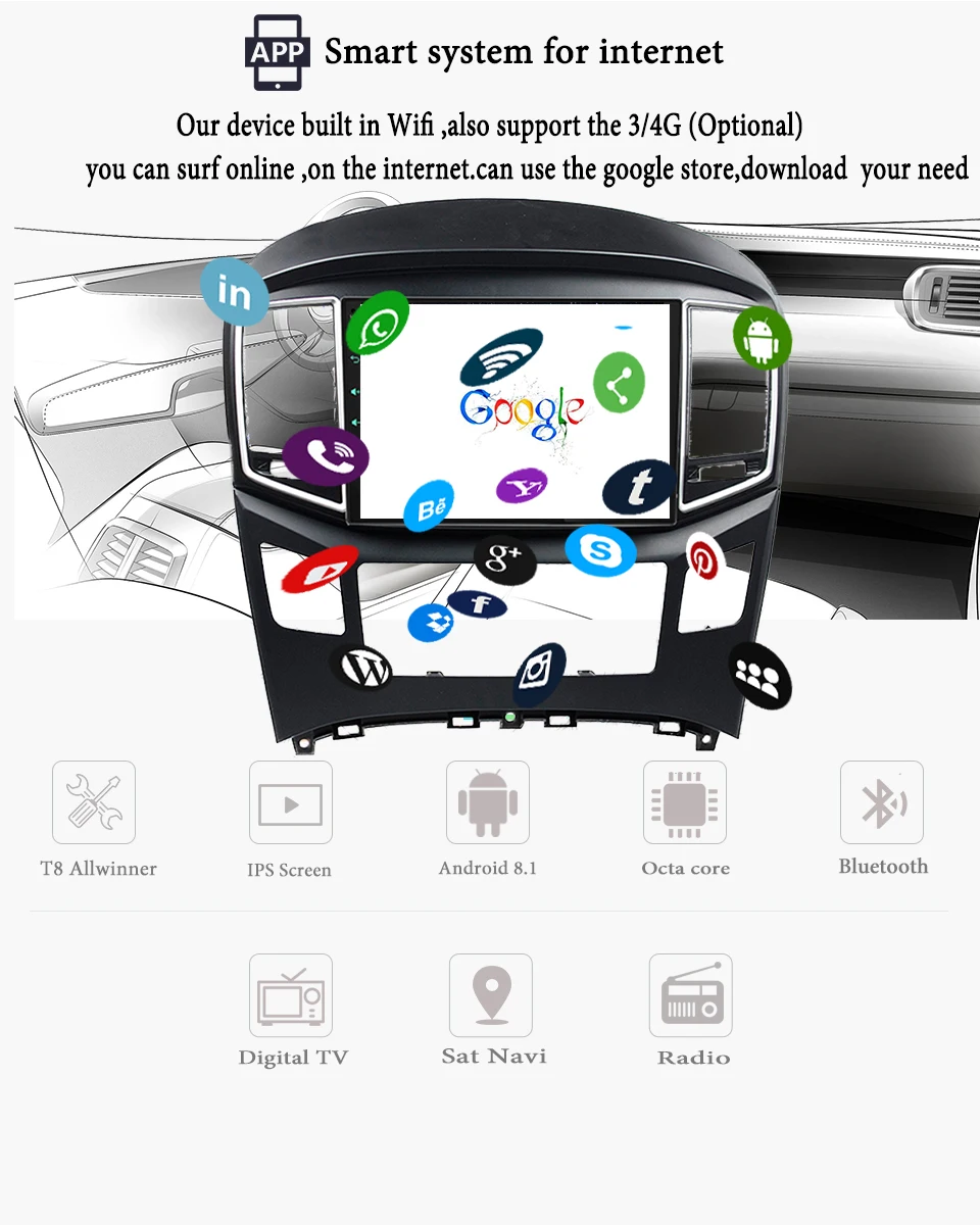 Perfect 2 DIn Android 9.1 4GB+64GB 8 core Car DVD Player GPS Glonass Radio wifi BT For HYUNDAI H1,Grand Starex Travel Cargo iLOAD 2016 5 Perfect 2 DIn Android 9.1 4GB+64GB 8 core Car DVD Player GPS Glonass Radio wifi BT For HYUNDAI H1,Grand Starex Travel Cargo iLOAD 2016 5