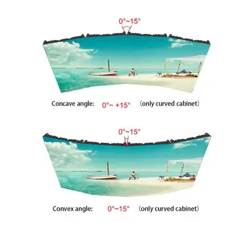 

New invention football basketball game live video led screen , sport club night club outdoor curve led panel P3.91 P4.81