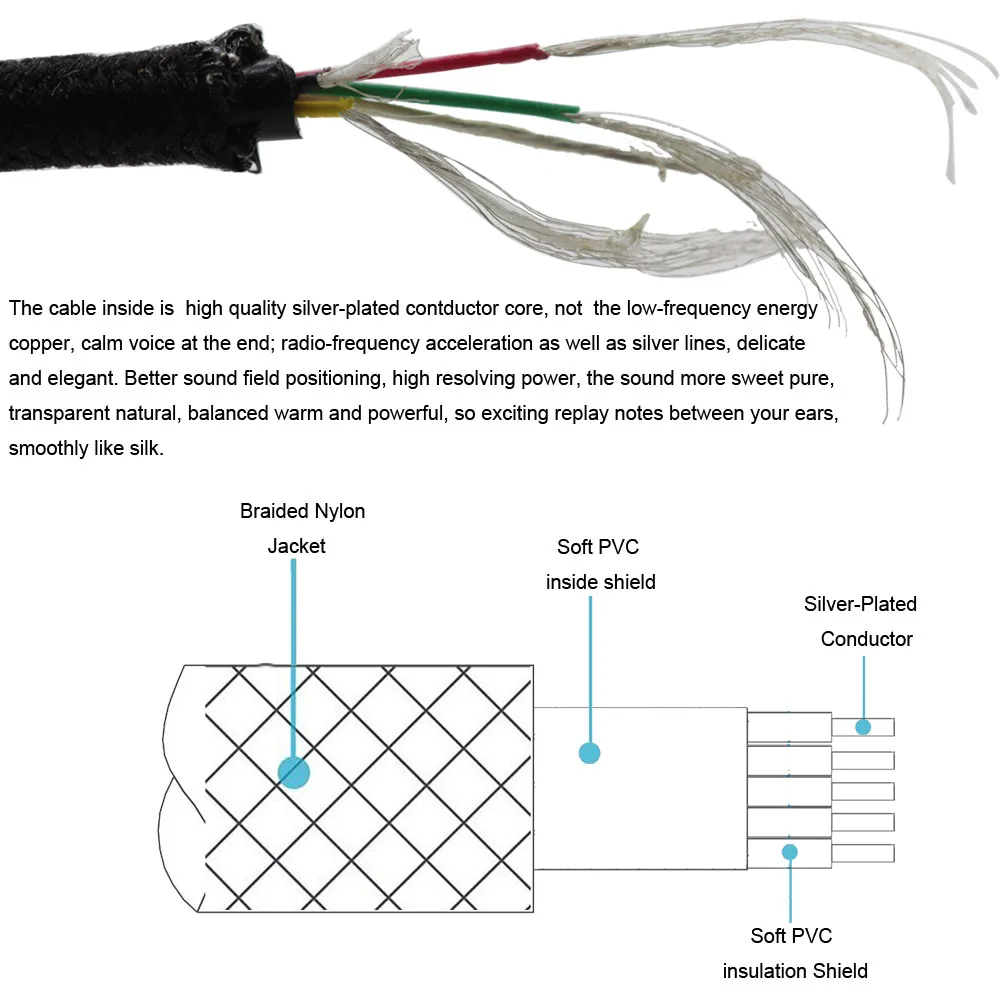 POYATU Headphone Cable For Shure SRH440 SRH940 Aux Cable With Mic For Shure SRH840 SRH750 SRH940 Headphone Cable For PC PYT-163 (6)