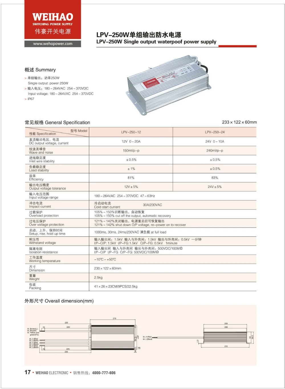 LPV-250
