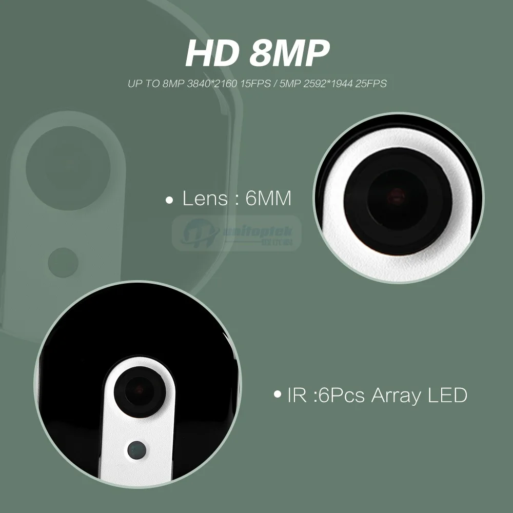 02 Security IP Camera 