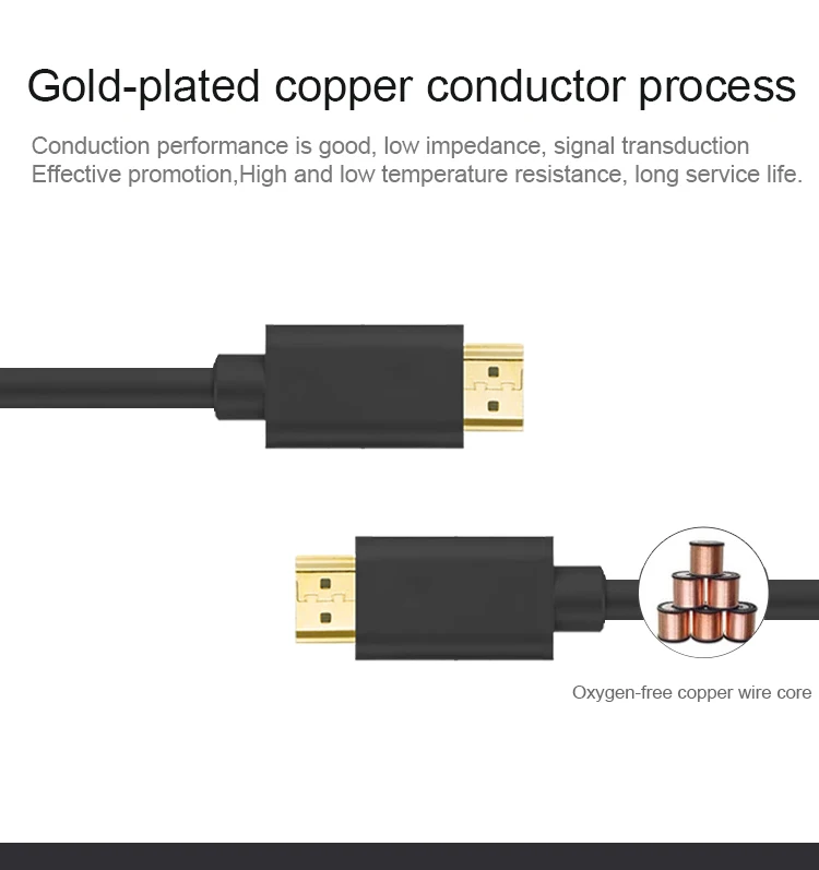 Kingone HDMI Cable Video Cables Gold Plated Male 1.4 1080P 3D Cable For Apple TV LCD PS3 PS4 Projector Computer HDMI 4K Adapter  (6)