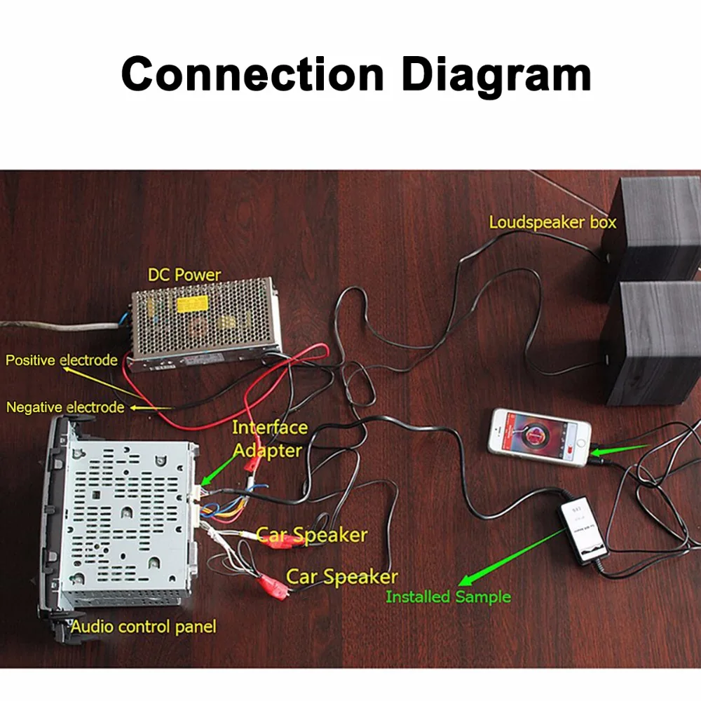 Adapter (9)