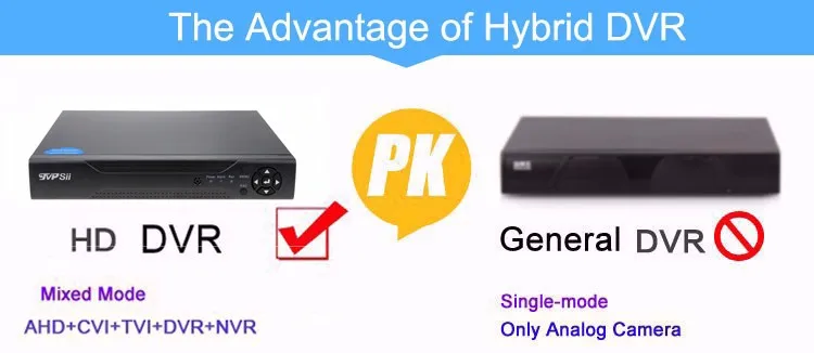 Metal Case XMeye 8CH and 4CH 1080P 2MP Full HD Surveillance Video RecorderHybrid 5 in 1 WIFI Onvif NVR TVI CVI AHD DVR Free Shipping 01