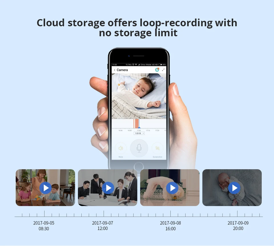 SECTEC Amazon Cloud сервисы план карты для Amazon Cloud Storage Wifi Cam Домашняя безопасность наблюдения IP камера для APP-YCC365PLUS