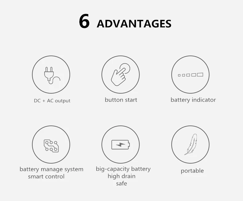 12 V, 5 V, 110 V-240 V 97200MAH 400WH литий-полимерный USB Высокая дренажная перезаряжаемая/солнечная панель батарея для наружного/аварийного банка питания