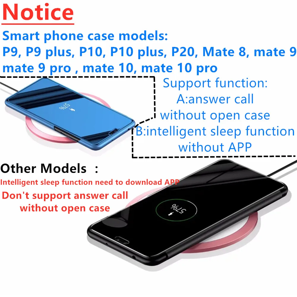 Smart Mirror Flip Phone Case For Huawei P30 Lite Pro Y7