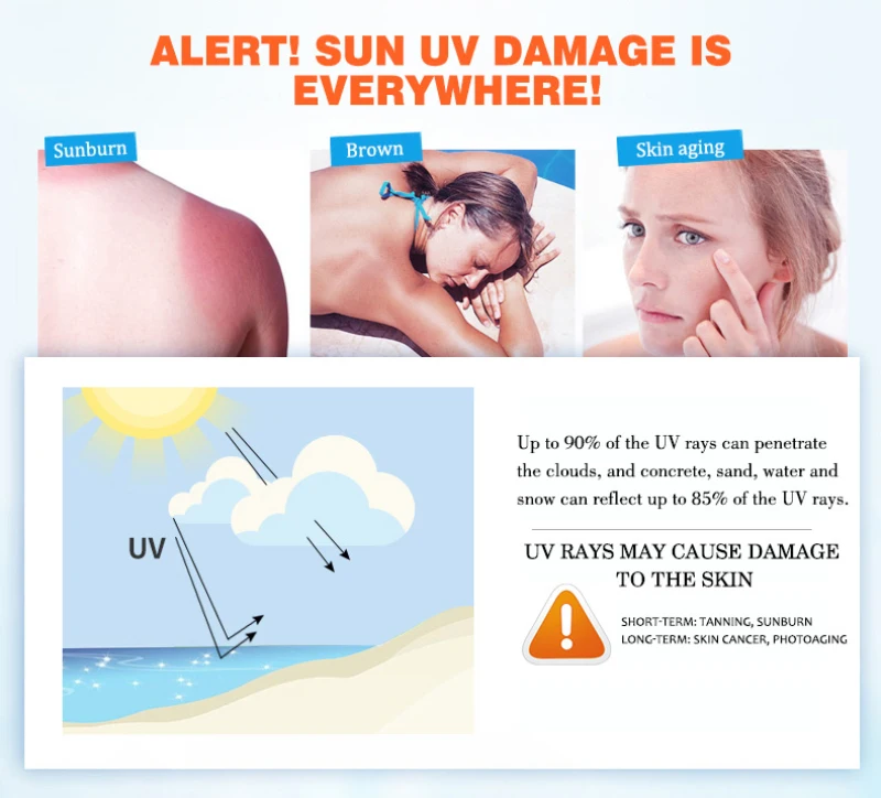 Disaar солнцезащитный крем для тела, отбеливающий крем от солнца, солнцезащитный крем для кожи, антивозрастной увлажняющий крем для лица SPF 50