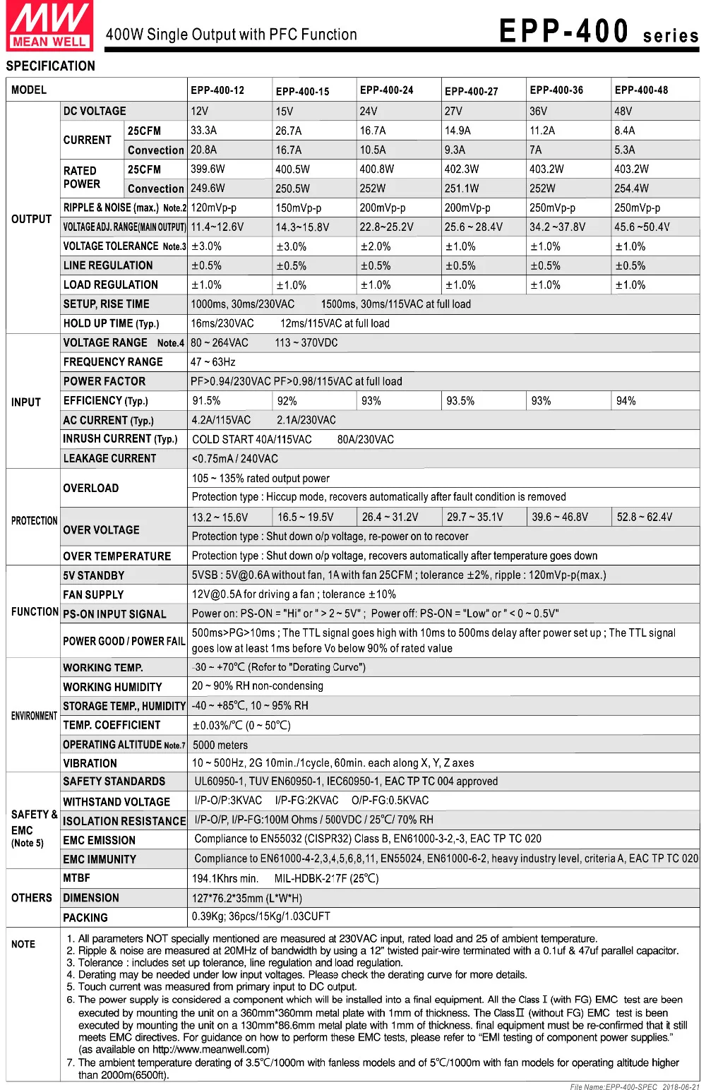 EPP-400-SPEC-2
