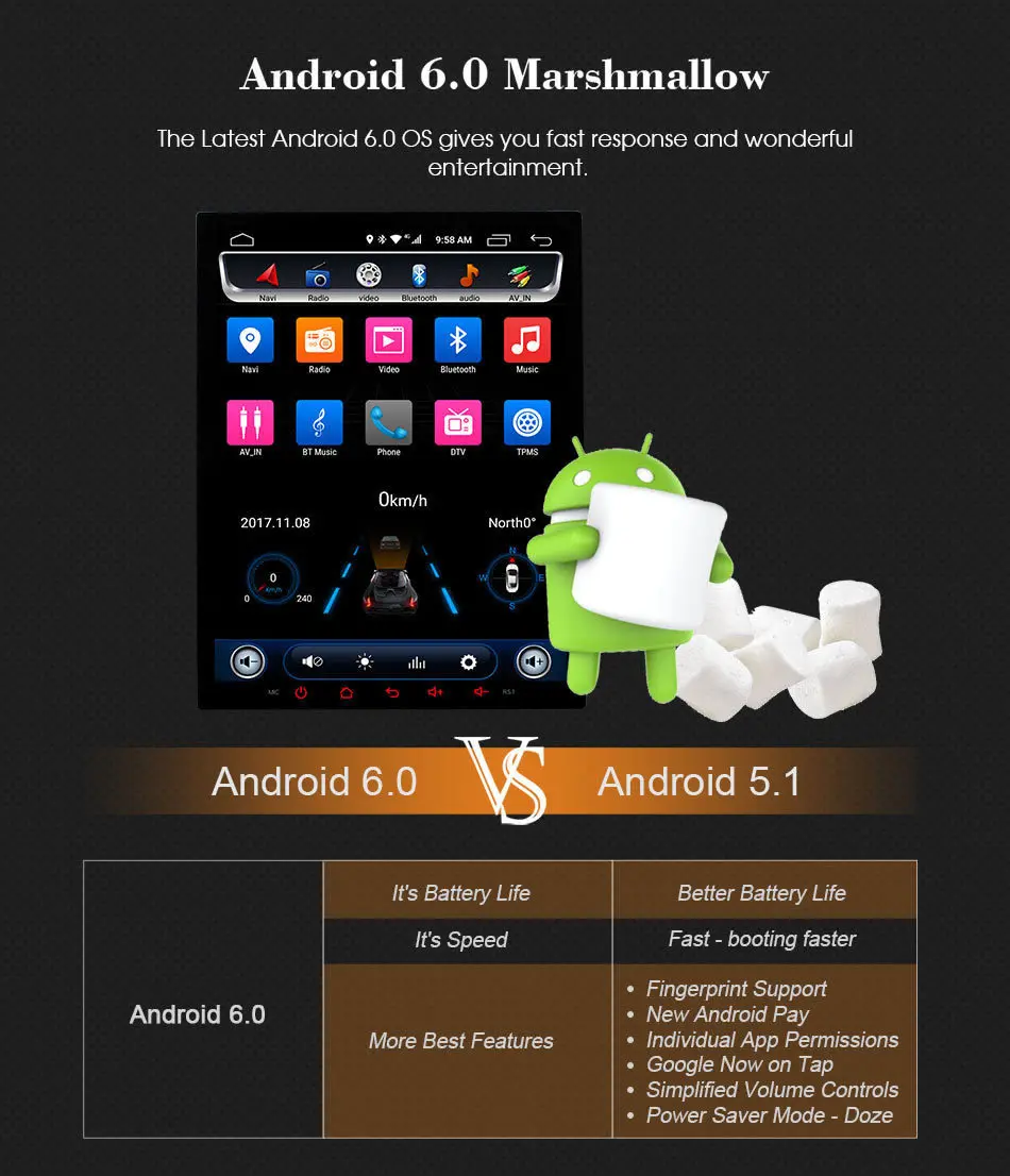 Excellent Ownice 9.7" IPS 2.5D screen Android 6.0 car DVD player radio headunit tape recorder for BUICK EXCELLE XT GT with 32g rom 10 Excellent Ownice 9.7" IPS 2.5D screen Android 6.0 car DVD player radio headunit tape recorder for BUICK EXCELLE XT GT with 32g rom 10