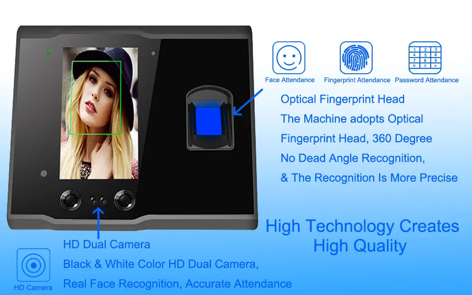 fingerprint usb