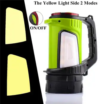 

powerful led flashlight Rechargeable LED Lantern Flashlight 10 Modes Multifunction Portable Searchlight fanatic #4S19