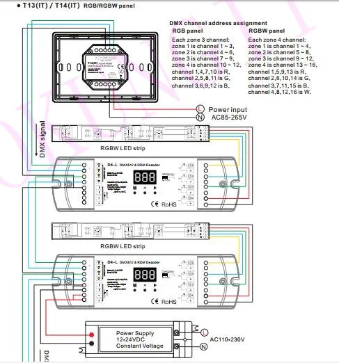 Сенсорная панель 4 зона, RGBW DMX512 Master& RF пульт дистанционного управления T14(IT) RGBW кольцо DMX512 панель управления и RF2.4 пульт дистанционного управления