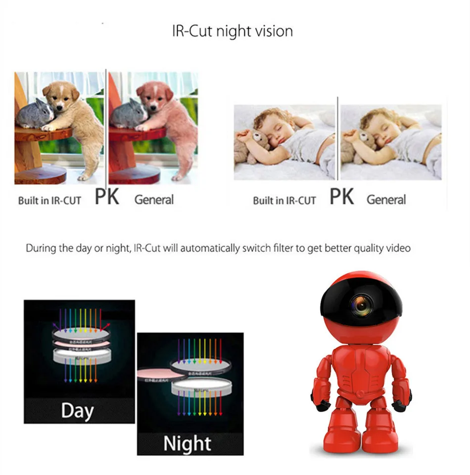 ir cut_