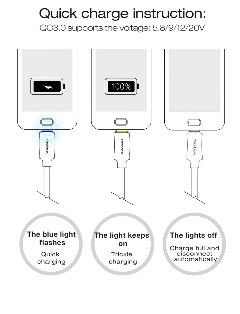 Mcdodo Micro USB кабель QC3.0 Быстрая зарядка нейлоновый USB кабель синхронизации данных для samsung Xiaomi huawei htc LG кабель для мобильного телефона