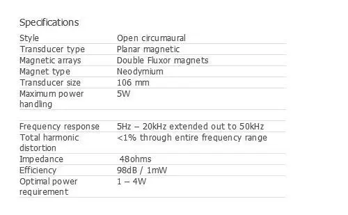 106 мм планарные магнитные наушники 98dB/мВт 5 Гц-20 кГц вытягивается до 50 кГц 555 г