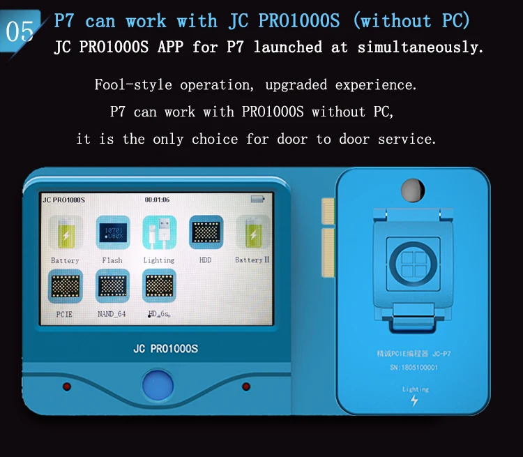P7 1