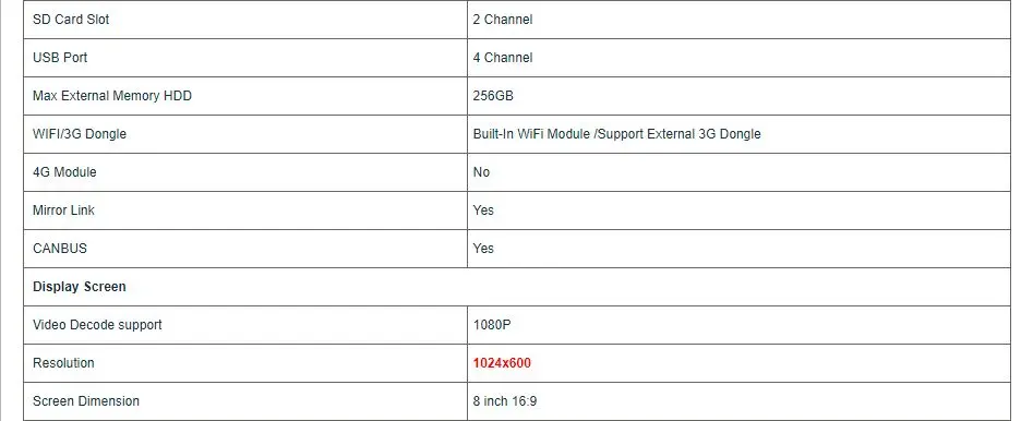 Excellent 8" Octa-Core Android 8.0 Car DVD Multimedia GPS Radio for Peugeot 207 2007-2014 & 207 CC 2007-2014 with Optional ADAS Function 9