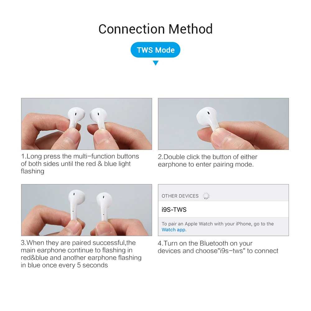 I9S TWS Wireless Earphone Portable Bluetooth 5.0 Headset Invisible Earbud for IPhone X 8 7 Plus For all smart phone