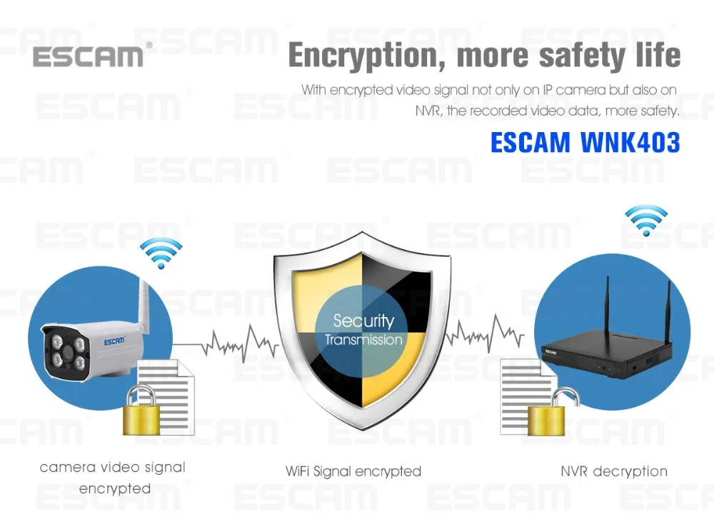 ESCAM WMK403 Беспроводной WI-FI 4CH 720 P IP Камера NVR комплект