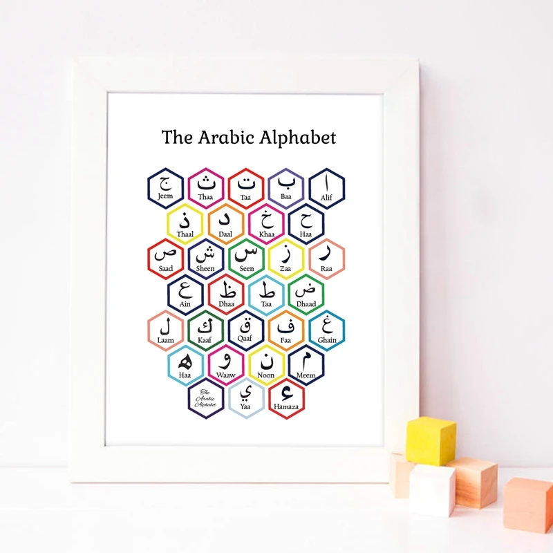 Printable Purple/Pink Hexagon Arabic Alphabet with Transliteration Art Print Instant Download