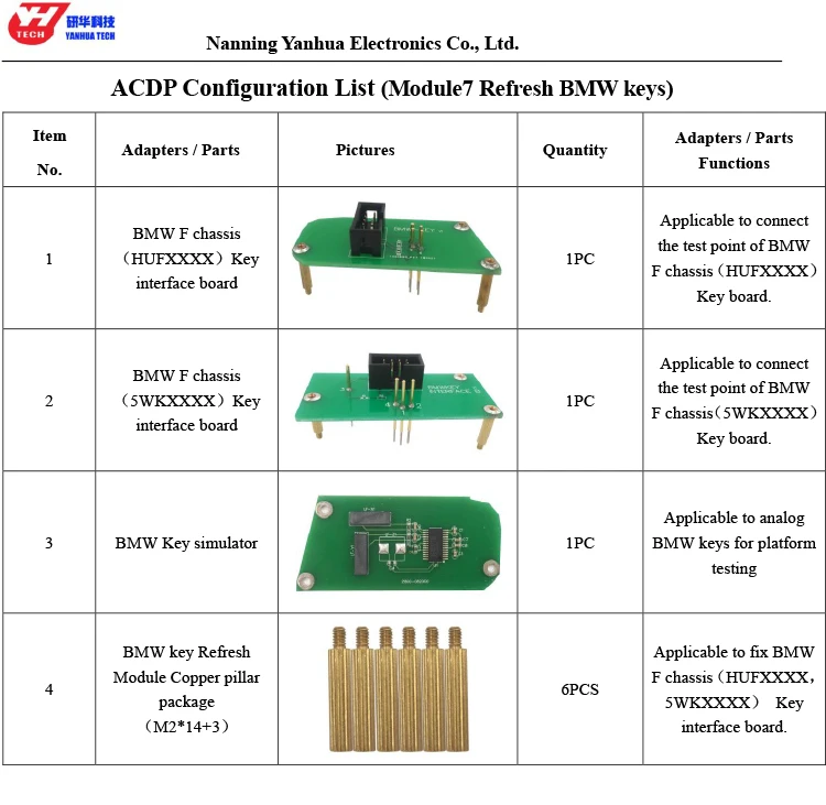 ACDP module 7(Refresh BMW key) configuration list