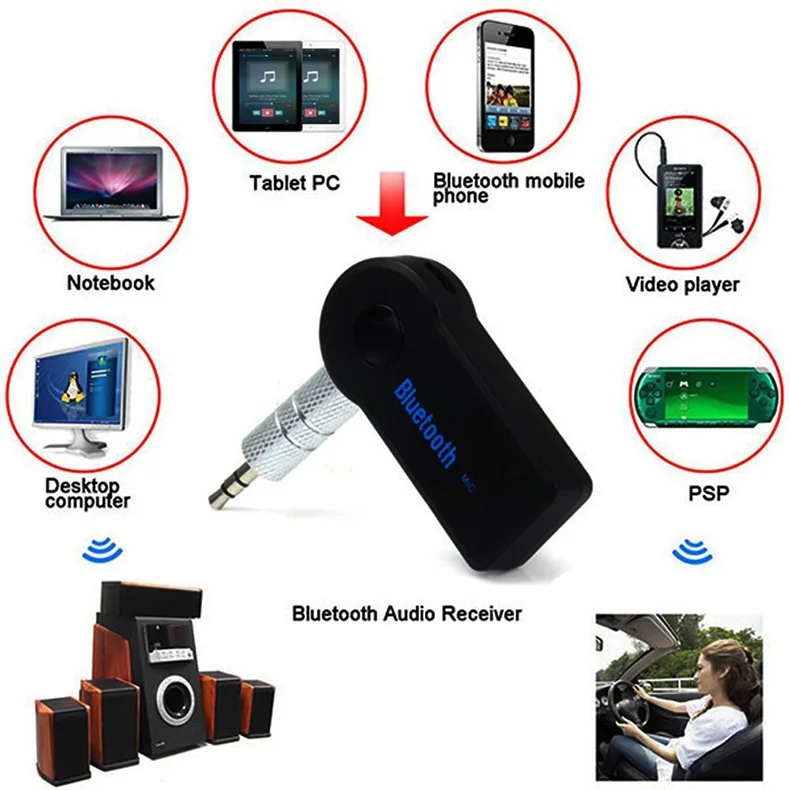 HCQWBING беспроводной Bluetooth приемник передатчик адаптер 3,5 мм разъем для автомобильной музыки аудио Aux A2dp наушники ресивер Handsfree