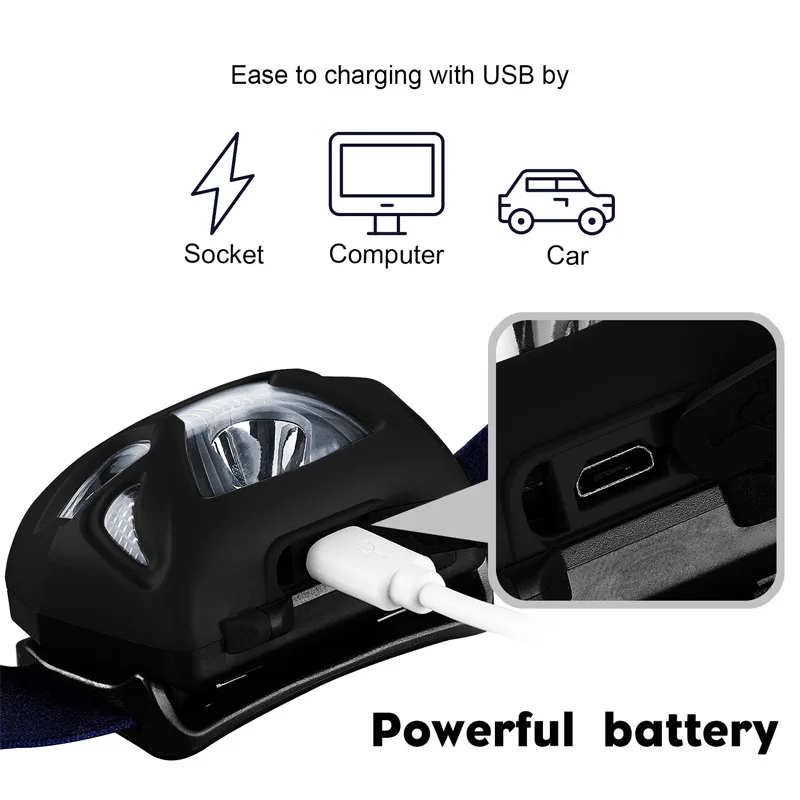 Светодиодный налобный фонарь перезаряжаемый от USB с датчиком движения