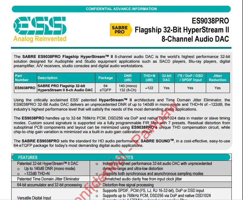 Аутентичный ESS USA ES9038 ES9038PRO декодирование ЦАП