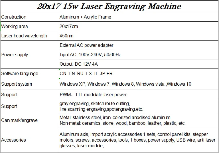 15 Вт laser_AS-5, 15000 МВт diy лазерная гравировальная машина, металлическая маркировочная машина, машина для резьбы по металлу, передовые игрушки