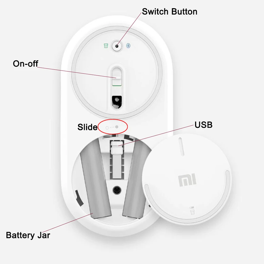 Оригинальная Xiaomi mi мышь Портативная Беспроводная игровая мышка оптическая Bluetooth 4,0 WiFi управление RF 2,4 GHz двойной режим подключения mi 1200 dpi