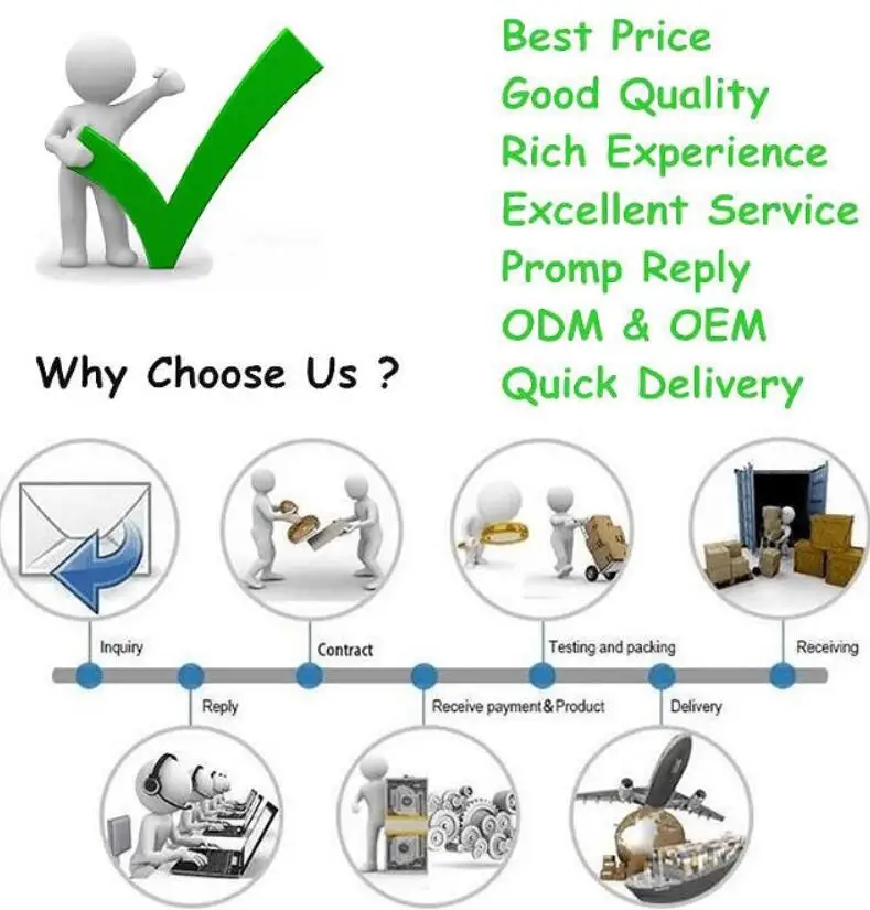 Why Choose Us