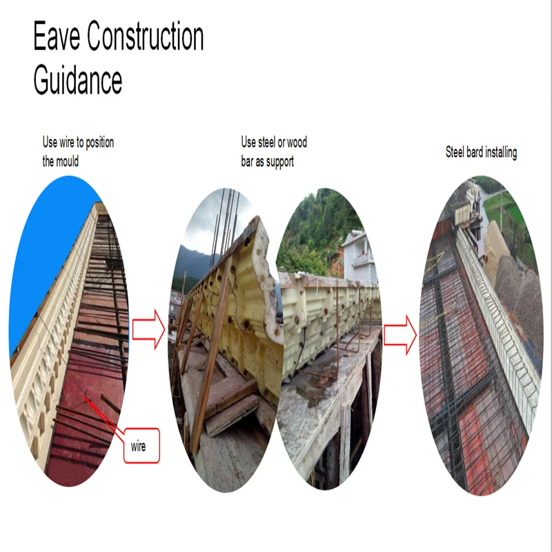 29 см (11,42 дюйма) GRC Multi Pattern Eave Line Concrete Mold-S Curved, Ripple, Plain, Peach, Checks & Star Embossing